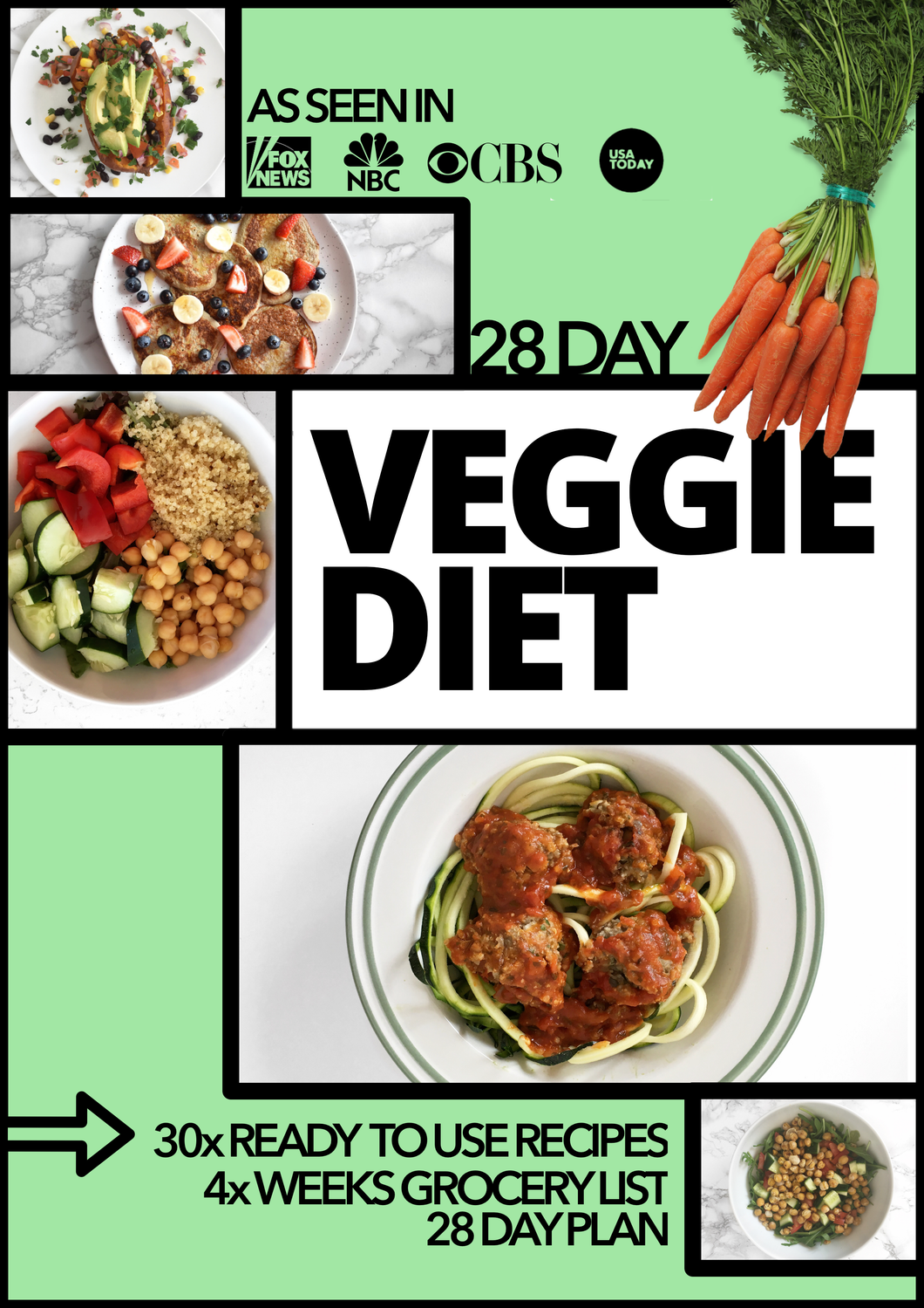 28 Day Vegetarian Diet Guide